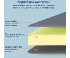 Čiužinys Komfortiškas Universalus Antčiužinis 200x90x7cm