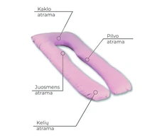 Miego pagalvė nėščiosioms Rožinė