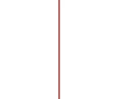 Artdeco Blush Stick 4.5 g