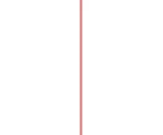 Catrice FILLER SUPREME lip gloss #020-Fairytale Filter 3.5 ml