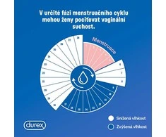 Durex Originals tepimo gelis