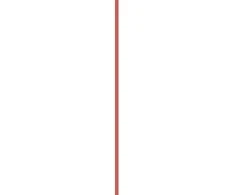 Estée Lauder Glossy Pout Aceite De Labios 08-Melon Sorbet, 6 ml