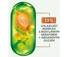 Garnier Kaukė sausiems ir besiveliantiems plaukams Fructis Keratin Sleek (Kaukė) 370 ml