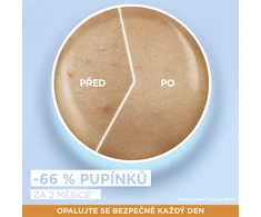 Garnier Ambre Solaire Super UV Niacinamide Face Sun Care