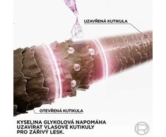 Nenuplaunamas serumas plaukams L'Oréal Paris Elseve Glycolic Gloss Leave-In, 150 ml