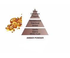 Maison Berger Paris Amber Powder Lampe Recharge/Refill