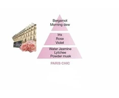 Maison Berger Paris Katalitinės lempos "Chic Paris Paris Chic" papildymas (Lampe RechargeRefill) 500 ml