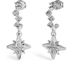 Steel earrings Guess In The Sky JUBE03322JWRHT-U