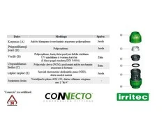 Irritec Alkūnė 32 x 1" vidinis sriegis