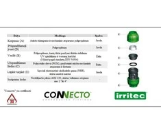 Irritec Alkūnė 75 x 3" vidinis sriegis