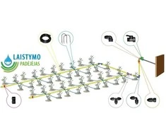 Laistymo Padejejas .Šiltnamio laistymo sistema "Keturkojis" vandentiekiui 15m