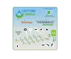Laistymo Padejejas .Šiltnamio laistymo sistema "Vienakojis" gravitacinis