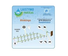 Laistymo Padejejas Šiltnamio laistymo sistema "Dvikojis" vandentiekiui