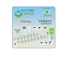 Laistymo Padejejas .Šiltnamio laistymo sistema "Dvikojis" gravitacinis