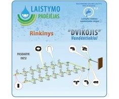 Laistymo Padejejas Šiltnamio laistymo sistema "Dvikojis" vandentiekiui