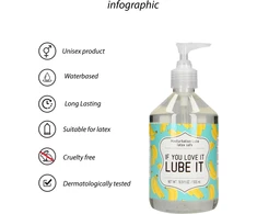 Shots Jei tau tai patinka. „Lube It“ – masturbacijos lubrikantas – 500 ml