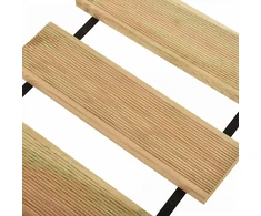 Denio ritinys Natūrali 50 x 300 cm Impregnuota pušies mediena