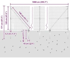 Euro tvora su smeigėmis 10 x 1,2 m PVC dengtas plienas Žalia