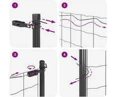 Euro tvoros žemės tvirtinimas 10 x 1,5 m PVC dengtas plienas