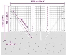Euro tvoros žemės tvirtinimas 25 x 1 m PVC dengtas plienas