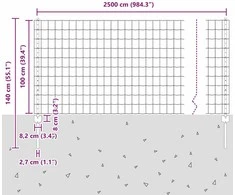 Euro tvoros su stulpu 25 x 1 m PVC dengtas plienas Žalia
