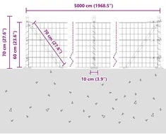 Eurų tvora su betono baze 50 x 0,6 m PVC dengtas plienas Žalia