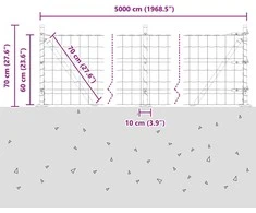 Eurų tvora su betono baze 50 x 0,6 m PVC dengtas plienas Žalia