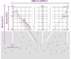 Euro tvoros žemės tvirtinimas 50 x 0,4 m PVC dengtas plienas