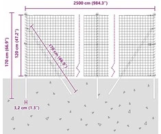 Euro tvoros žemės tvirtinimas 25 x 1,2 m PVC dengtas plienas