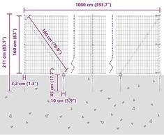 Euro tvora su smeigėmis 10 x 1,6 m PVC dengtas plienas Žalia