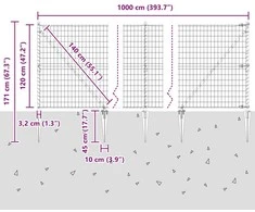 Euro tvora su smeigėmis 10 x 1,2 m PVC dengtas plienas Žalia