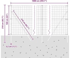 Euro tvoros žemės tvirtinimas 10 x 1,6 m PVC dengtas plienas