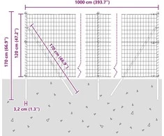 Euro tvoros žemės tvirtinimas 10 x 1,2 m PVC dengtas plienas