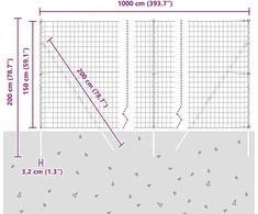 Euro tvoros žemės tvirtinimas 10 x 1,5 m PVC dengtas plienas