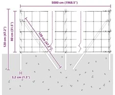 Pagrindo Suvirintas Vielos Tvora 50 x 0,8 m Sidabrinė Tinklelis