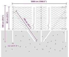 Heksagonalinė tvoros tvirtinimo sistema 50 x 0,6 m Žalia