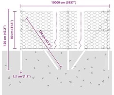 Heksagonalinė tvoros tvirtinimo sistema 100 x 0,8 m Žalia