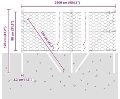 Heksagonalinė tvoros tvirtinimo sistema 25 x 0,8 m Žalia