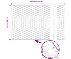 Hexagonal Fence with Post 25 x 0,8 m PVC dengtas plienas Žalia