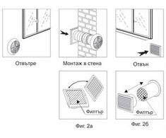 Mmotors Jsc Mini rekuperatorius su šilumokaičiu Eco-Fresh 07