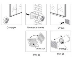 Mmotors Jsc Mini rekuperatorius su šilumokaičiu Eco-Fresh 07