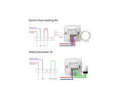 Išmanusis termostatas Avatto WT410-16A-W elektrinis šildymas 16A WiFi