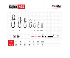 Karabinai KUJIRA 425 BN