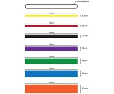 Mankštos guma THOMS Power Band – sunkus pasipriešinimas 22,18–55,44 kg (44 × 4,5 × 2080 mm)