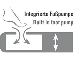 Pripučiamas čiužinys High Peak Single Comfort Plus 185x74x20
