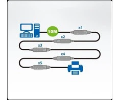 Aten | USB 3.1 Gen1 Extender Cable, 10m | UE3310 | 10 m