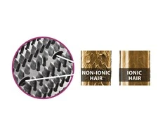 BABYLISS Elektrinis plaukų tiesinimo šepetys HSB101E Keraminė šildymo sistema, Joninė funkcija, Joninis kondicionavimas, Temperatūra (maks.) 200 °C, Šildymo lygių skaičius 3, Juodas