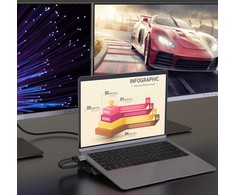 J5 Create J5sukurkite 2xusb-c m.2 nvme usb-c gen 2 prijungimo stotelę 1xhdmi/1xdisplay prievadą/3xusb3.2/2xusb-c/rj45 gigabit/ 1xm.2 nvme lizdą sidabrinė jcd552-n