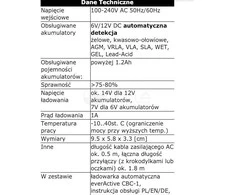 everActive universalus automatinis 6/12V 1000mA akumuliatorių kroviklis