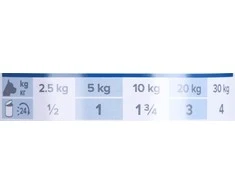 Drėgnas Šunų Maistas - HILL'S PD su/d Šunims Su Jautrumu 370g Vištienos Skonio